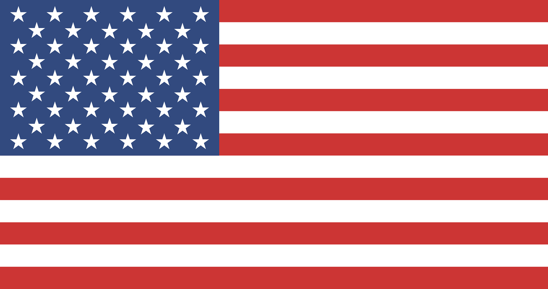 Stars, Stripes & Style